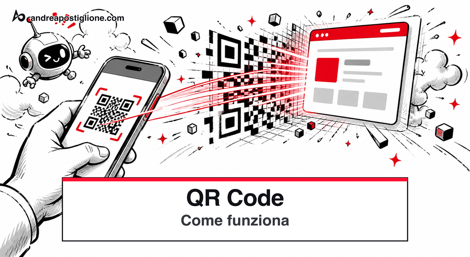 QR Code: Come funziona